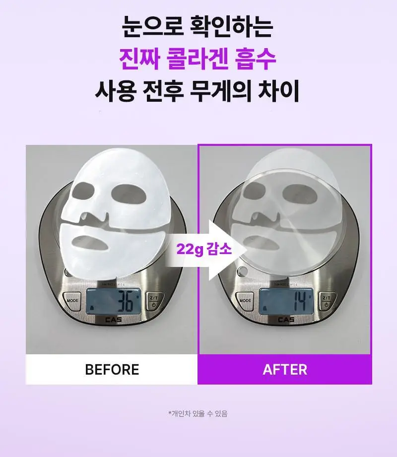 [1등 마스크 / 에센스 한병팩] 니들리 레티핏 콜라겐 겔 마스크 4매 상세페이지 23